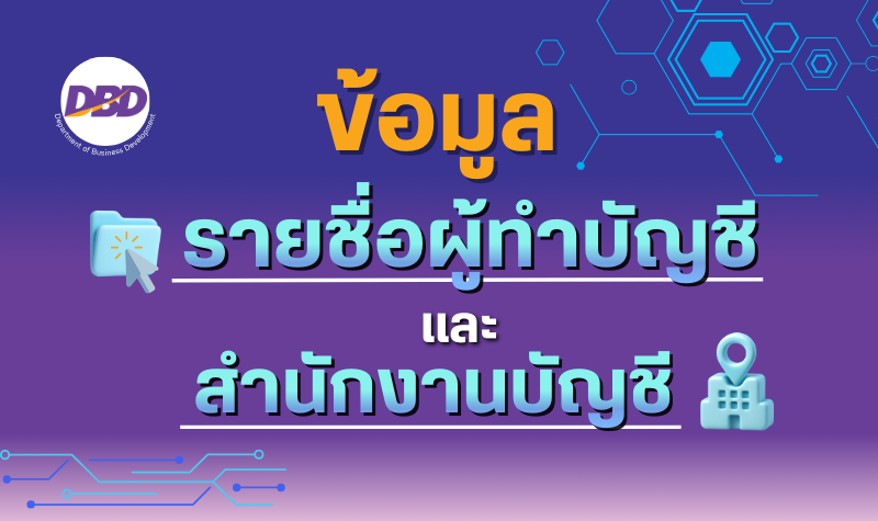 รวมลิงก์ของสำนักงานพาณิชย์จังหวัด ของกรมพัฒน์